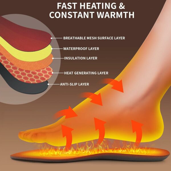 Bubbacare Heated Shoe Insoles 03