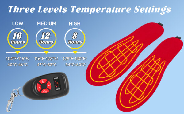 ProtexFlyer Heated Insoles 09
